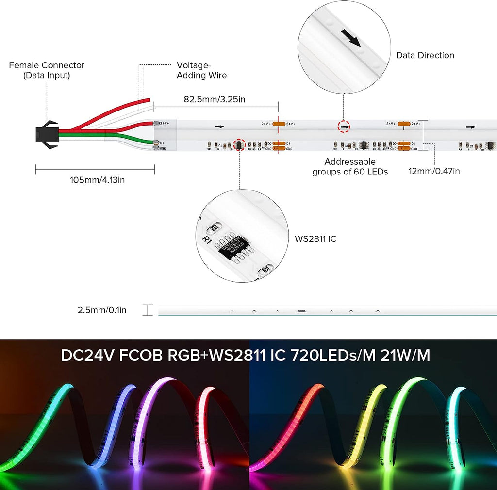 FCOB WS2811 IC RGB Chip Flexible High Density Chasing Color LED Strip ...