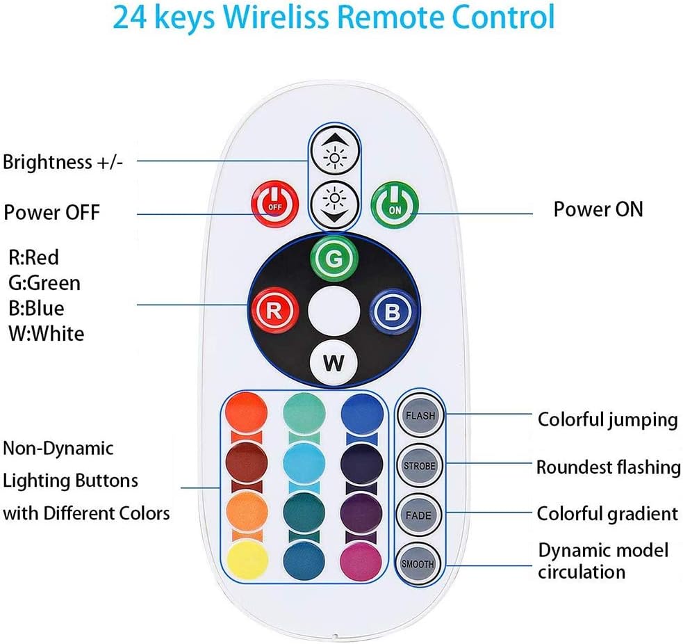 RGB LED Controller, 750W Max High-Voltage WiFi Color Changing RGB Controller (Plastic) with IR Remote and Music Time APP Control System for AC110-130V/ 200-240V LED Tape Rope Strip Lights