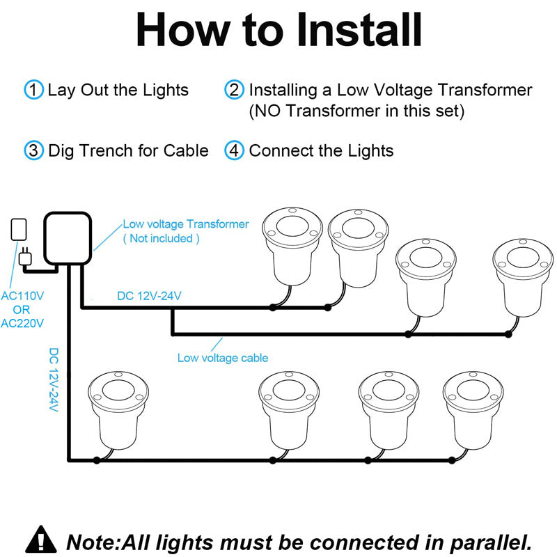 5Watt Low Voltage RGBWW (RGB and 3000K Warm White) LED Well Lights Anti-glare Landscape Lighting IP65 Waterproof Outdoor 12V-24V Ground Lights for Garden Yard Driveway(8Pack)