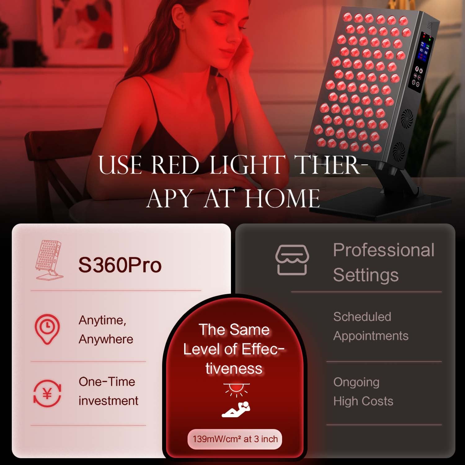 S360Pro Red Therapy Light w/ 72pcs 5Watt Bi-Chip (850nm & 660nm) LED Red Light