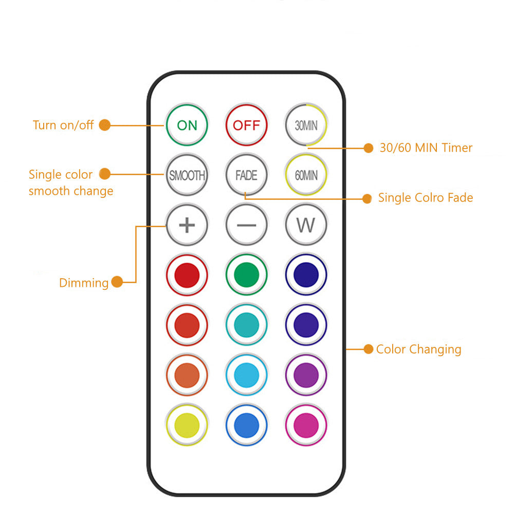 6 Pack LED Puck Lights with Remote, White Finish RGBW Color Changing Under Cabinet Lights Wireless,13 Colors Changeable LED Closet Light Dimmable,AA Battery Operate Push Night Lights with Timer Function
