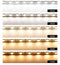 16.4FT 5Meters SMD2835 600LED 12V 60W True Color CRI95+ LED Strip Light Flexible Tape Light