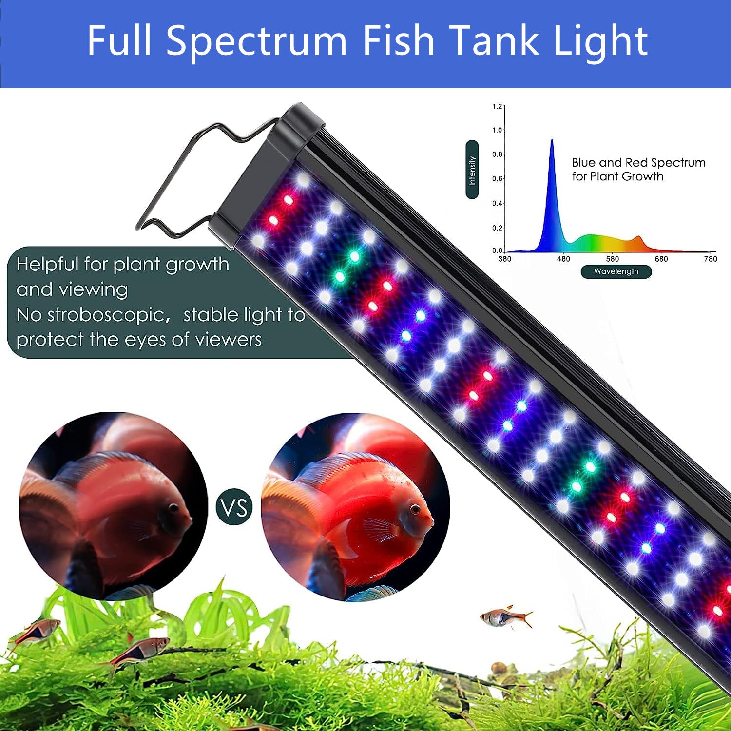 Aquarium Light,Full Spectrum LED Fish Tank Lights, Fitting Length Adjustable Multi-Color White Blue Red Green LEDs with Extendable Brackets,14W-31W for Fresh Water Plants