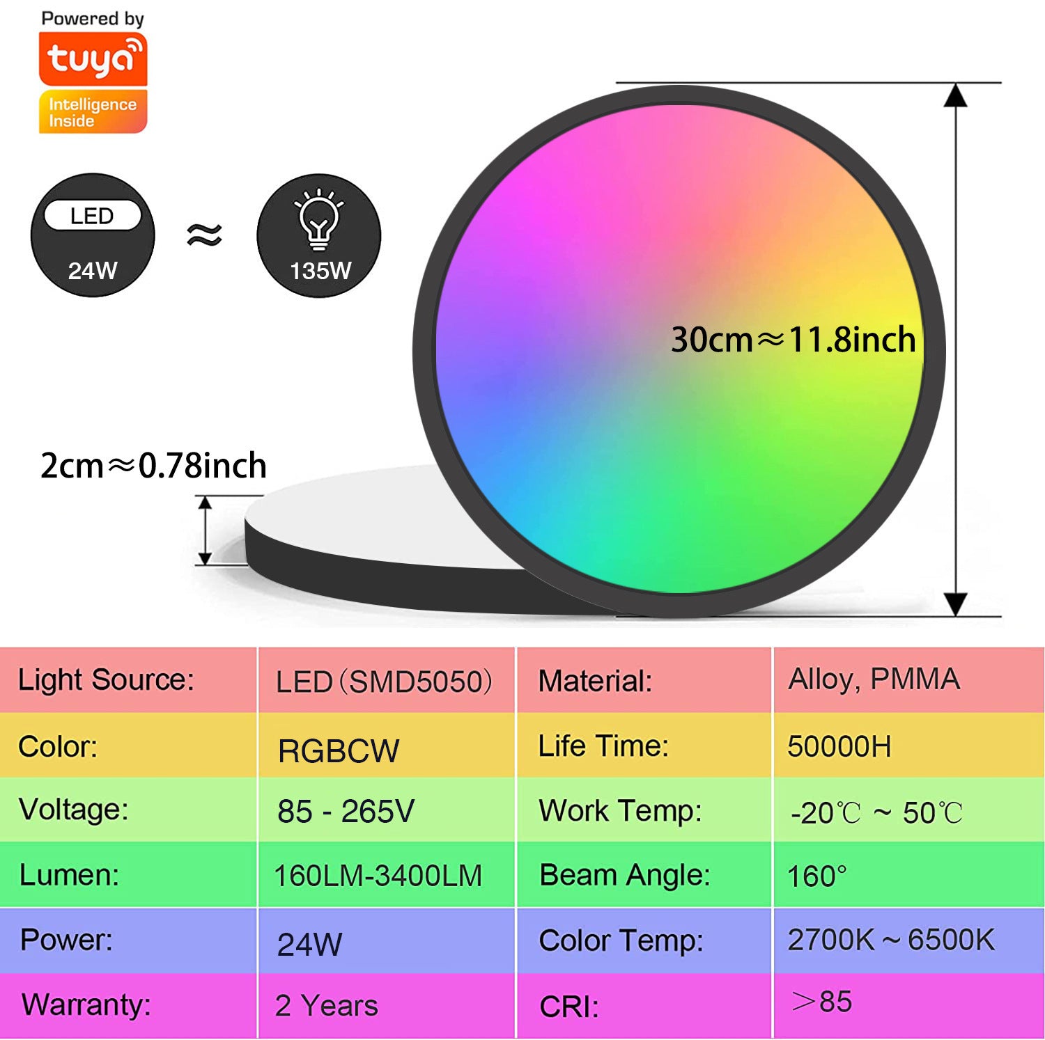 2 Pack 24W 12'' Smart RGBCW Ceiling Light Fixtures RGB Color Changing, 2700K-6500K Adjustable with Dimmable Brightness, Compatible with Alexa/Google Home/APP Control WiFi Light for Bedroom/Kid's Room/Party