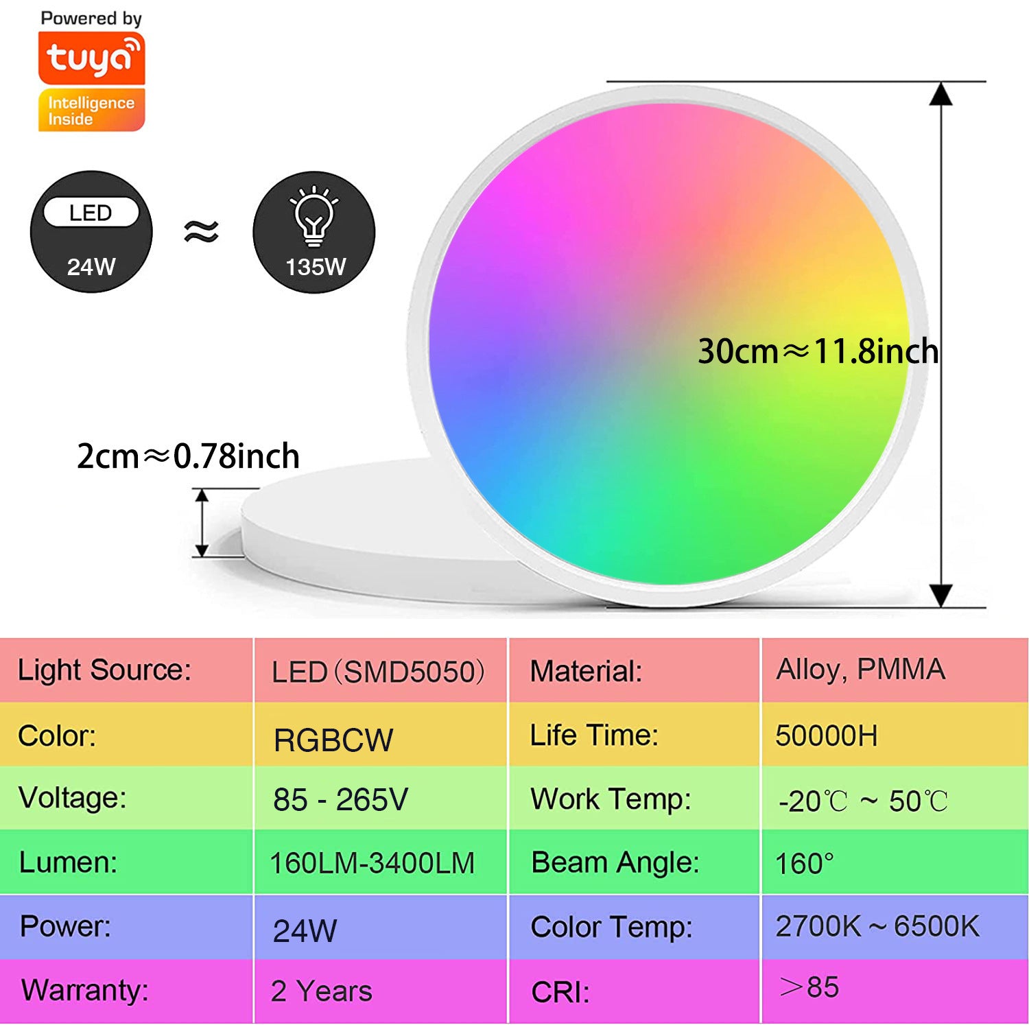 2 Pack 24W 12'' Smart RGBCW Ceiling Light Fixtures RGB Color Changing, 2700K-6500K Adjustable with Dimmable Brightness, Compatible with Alexa/Google Home/APP Control WiFi Light for Bedroom/Kid's Room/Party