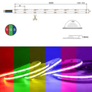 Multi-colors FCOB LED Strip 16.4FT/5M Dot Free 840LEDs/M 14W/M 24V RGB LED Light Tape