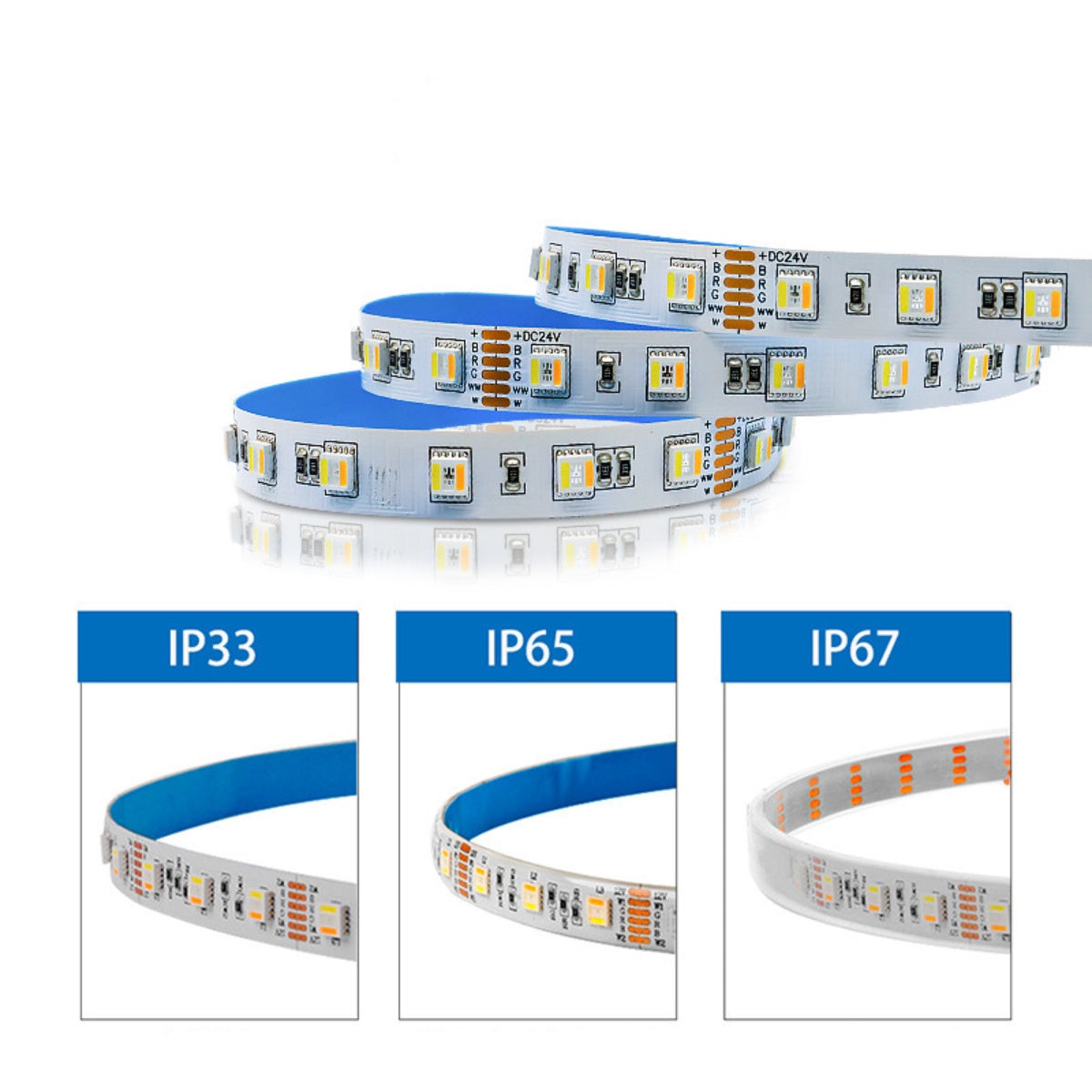 RGBCCT 5in1 LED Flexible Strip Light, 16.4Feet (5Meters) SMD5050-300, 60LEDs per Meter RGB and Dual White Color All In One LED Tape Light