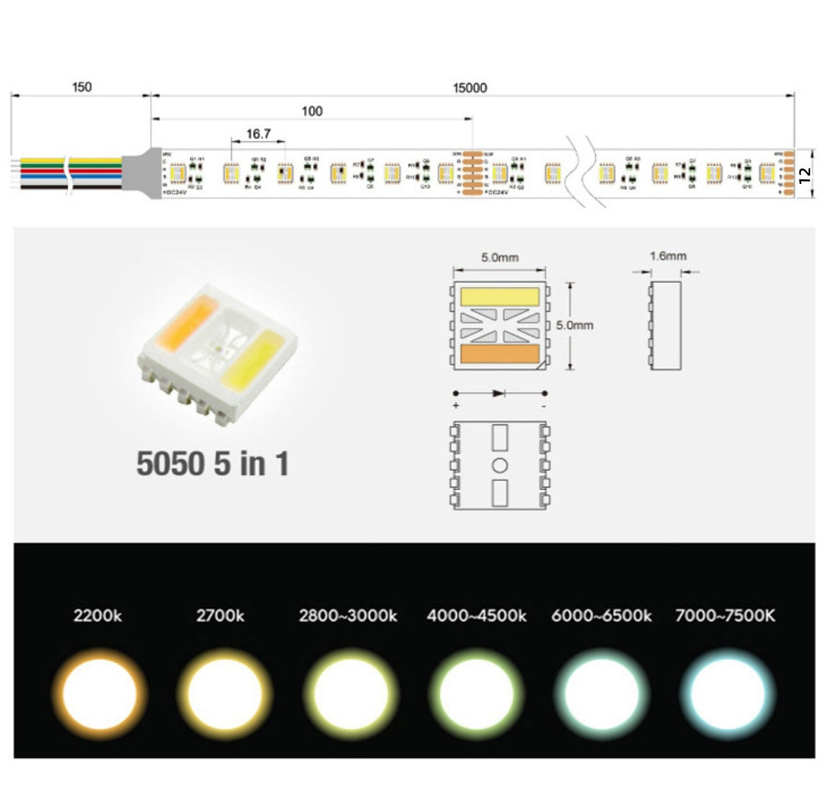 RGBCCT 5in1 LED Flexible Strip Light, 16.4Feet (5Meters) SMD5050-300, 60LEDs per Meter RGB and Dual White Color All In One LED Tape Light