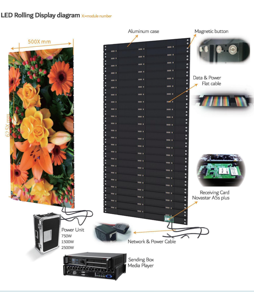 19.68FT by 9.84FT (6x3 Meters 18SQM) Portable Rolling LED Display Scre