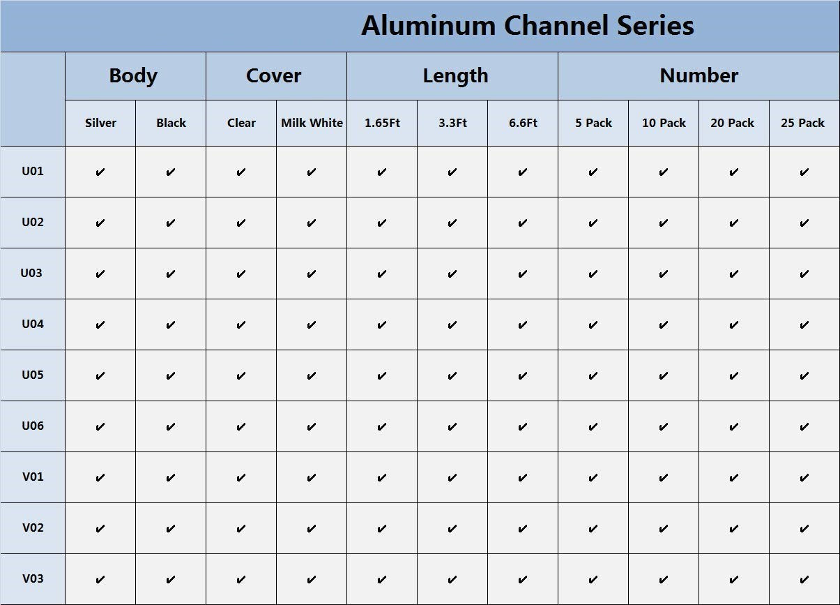Black LED Profile U02 9x17mm U-Shape LED Aluminum Channel System