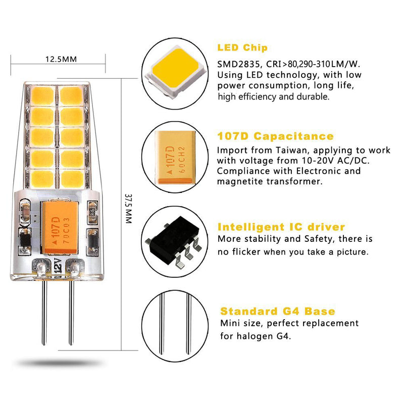 10 Pack G4 LED Light Bulb Bi-Pin Silicon Encapsulation 12V 2.5 W CRI>80 290-310Lumen 20x2835 LEDs 25W Equivalent