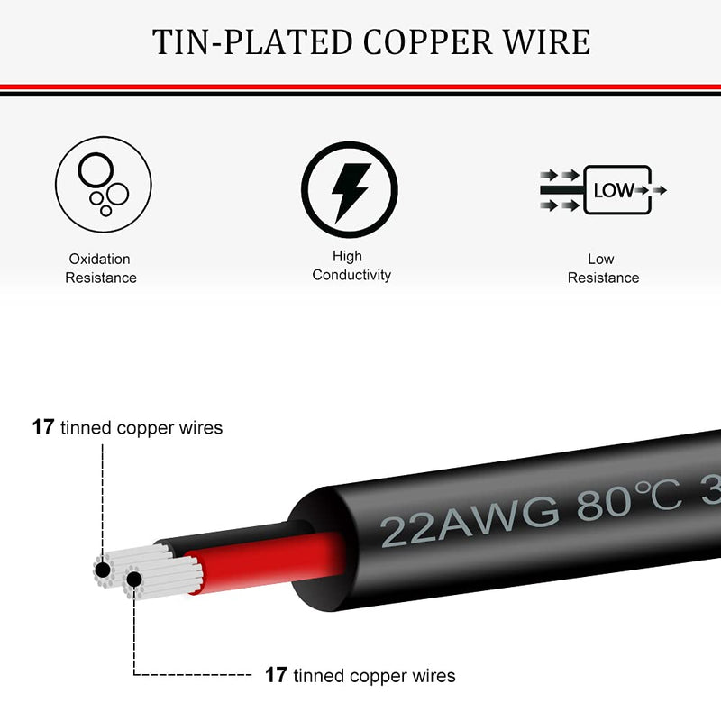 18-Gauge 2-Conductor Stranded Copper Wire for Single-Color LED