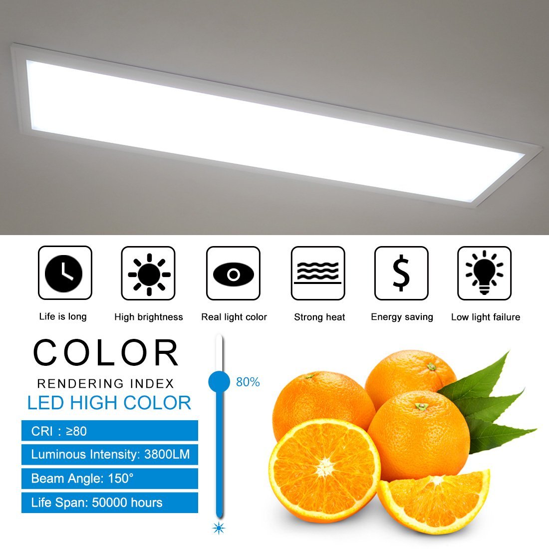 Big LED Panel Lights - LED Lights World