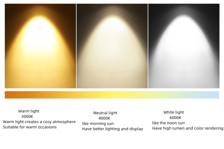 Free Shipping 8PCS Pack 1W 12-24V DC/AC 12V IP67 Waterproof LED Step Light Dimmable Outdoor LED Garden Light Yard Light with Deep Anti-Glare Lens