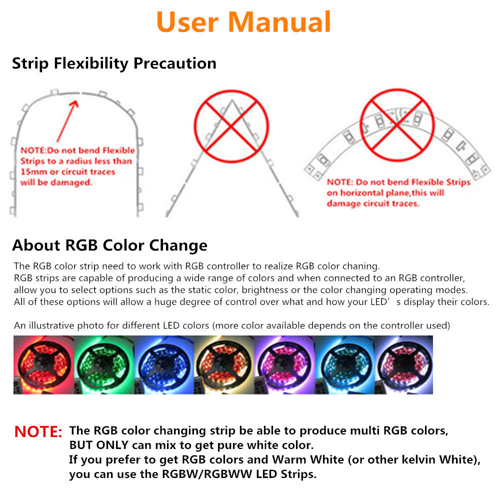 SMD5050-150 RGB Color LED Strips 30 LEDs Per Meter 10mm Wide Tri-Chip Flexible Tape
