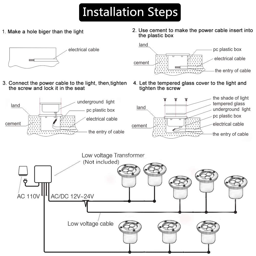 4 Pack 3W Outdoor Landscape Lights 12V Warm White 300 Lumens Waterproof IP67 Garden Lights
