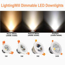 3W Dimmable LED Downlight CRI80 COB LED Ceiling Light Cut-out 2in/51mm 25W Halogen Bulbs Equivalent