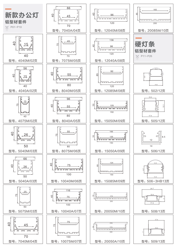 LED Aluminum Profiles