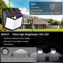 (FREE PRODUCT QTY.: 20) Solar Wall Lights Outdoor, 140 LED Motion Sensor Backyard Light (4Pack)