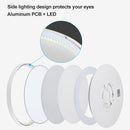 FREE SHIPPING 18.9 Inch 36W Ultrathin Modern LED Ceiling Light for Bedroom, Kitchen, Bathroom