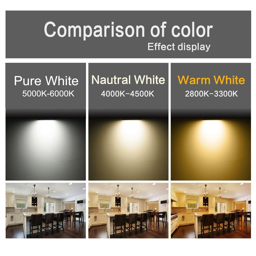 White Trim LED Panel Light 10mm Thick Round Shape Low Profile Recessed Ceiling Panel Lamp 100-240 V AC
