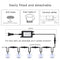 16 Pack Outdoor Recessed LED Deck Lights Kits IP67 Waterproof Inground LED Step Lights Kit for Garden, Yard, Steps, Bath Room and Kitchen