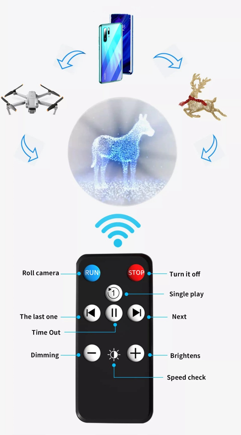 Free Shipping (80F) 80cm 3D Hologram Fan High Brightness Remote Control 4 Blades 2200cd/m2 928PCS LEDs Advertising Display