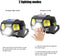 (FREE PRODUCT QTY.: 5) LED Headlamp Flashlight Battery Powered Helmet Light w/ Motion Sensor (2-Pack)