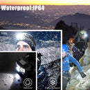 (FREE PRODUCT QTY.: 5) LED Headlamp Flashlight Battery Powered Helmet Light w/ Motion Sensor (2-Pack)