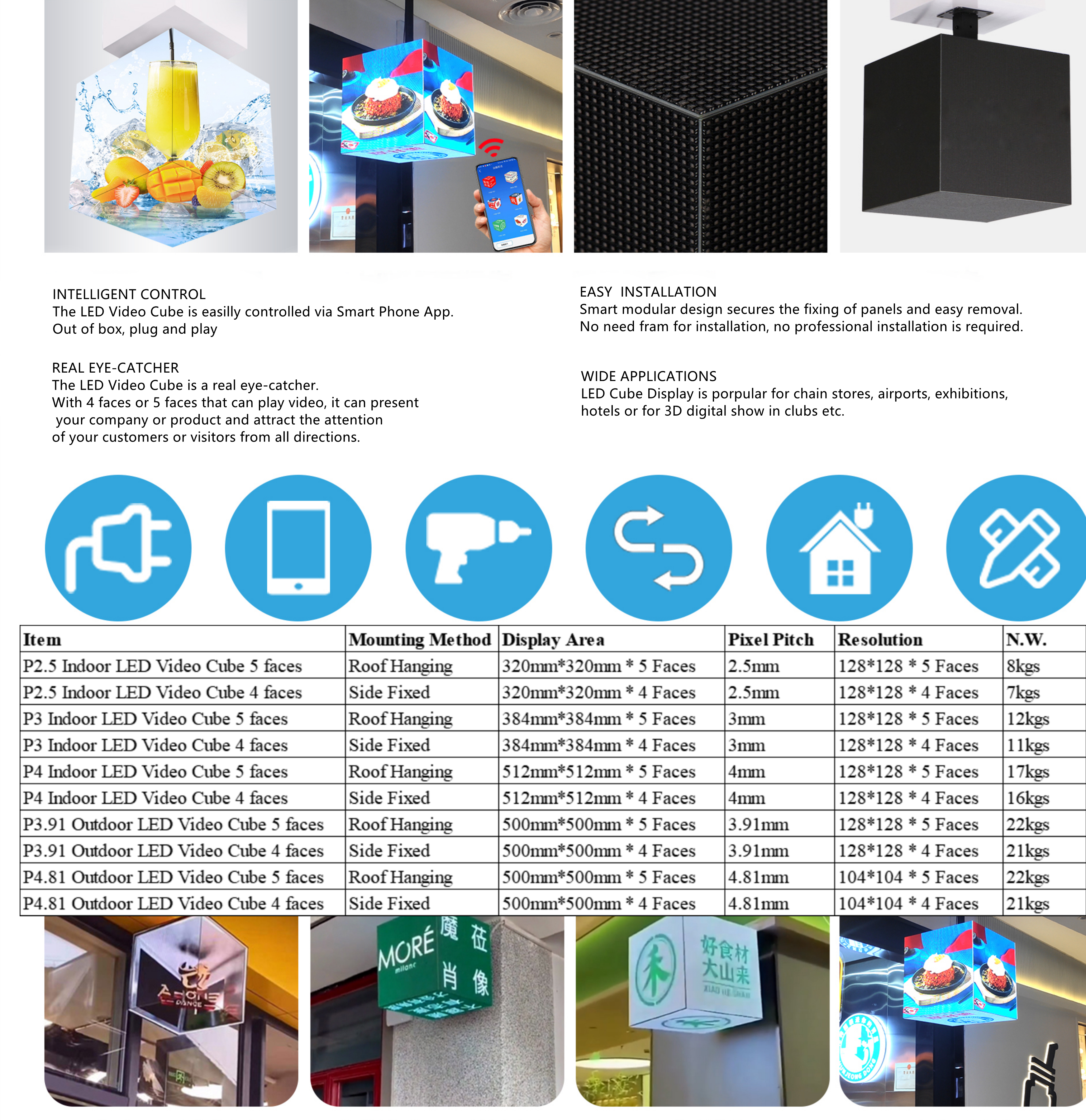 P2.5 Outdoor 5 Faces Magic Cubic LED Display with Each Face in Size 320x320 mm