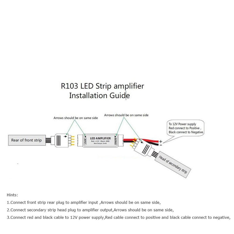Mini RGB LED Amplifier Controller with for RGB multi-color 5050 3528 LED Flexible Strip Light DC12V 12A 144W RGB 4pin Signal amplifier
