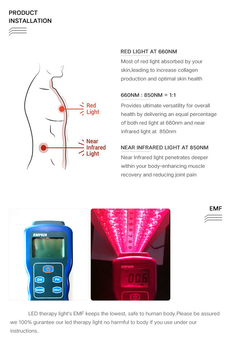 50W Red LED Light Therapy Panel, Deep Red 660nm & Near Infrared 850nm LED Light Therapy