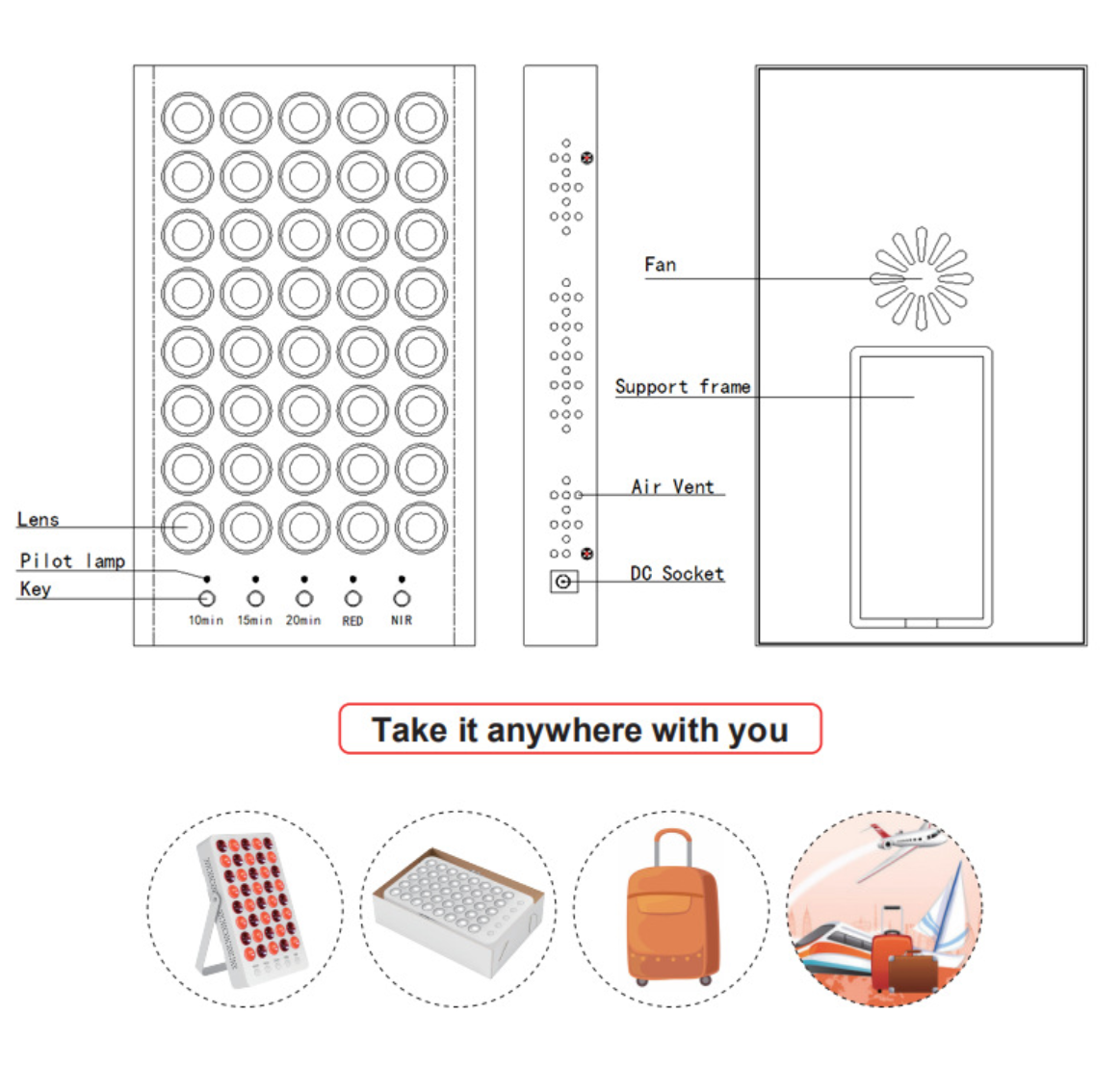 50W Red LED Light Therapy Panel, Deep Red 660nm & Near Infrared 850nm LED Light Therapy