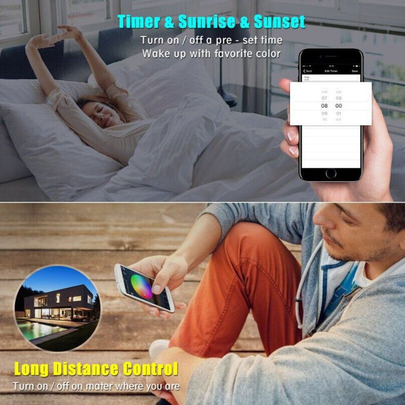 PPCS Smart WIFI RGB LED Controller - Wireless for iPhone ,Android