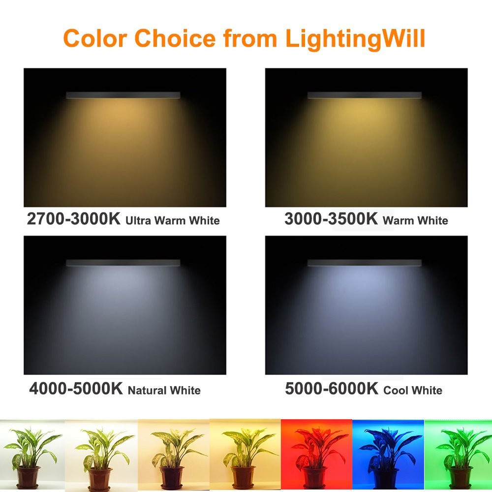 5V USB LED Strip Light SMD5050 LED TV Background Lighting Kit, Moodlight Kit with USB port