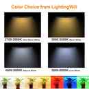 5V USB LED Strip Light SMD5050 LED TV Background Lighting Kit, Moodlight Kit with USB port