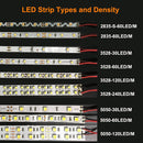 DC12V SMD2835-300-IR InfraRed 850nm IR LED Strip, 60LEDs 12W Per Meter Flex LED Tape