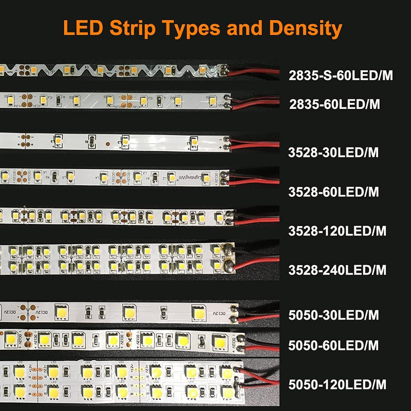 730nm 735nm Red Near-infrared LED Strip Lighting SMD2835-300 60 LEDs 12W/MTR DC 12V LED Tape