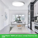 FREE SHIPPING 12 Inch 24W Flush Mounting Modern LED Ceiling Lights for Bedroom, Kitchen, Bathroom