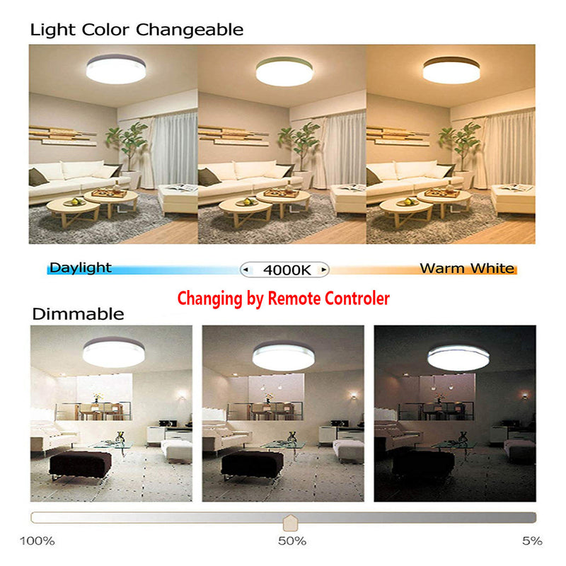 18W 11.4 Inch (290mm) LED Ceiling Light Fixture CCT changable & Dimmable with RF controller Round Acrylic Shade White Finish Modern LED Flush Mount